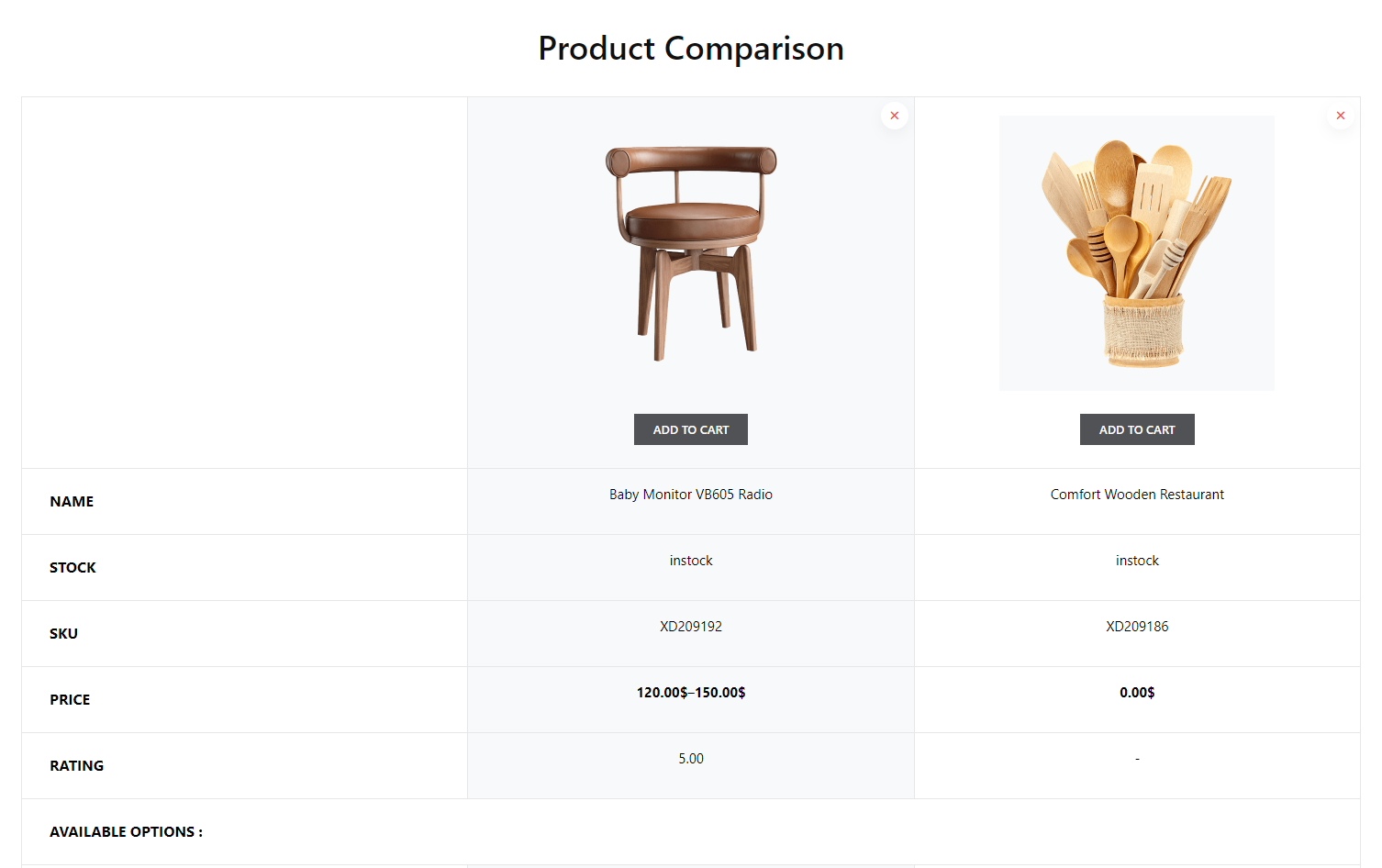 add product comparison and learn how to customize WooCommerce category page