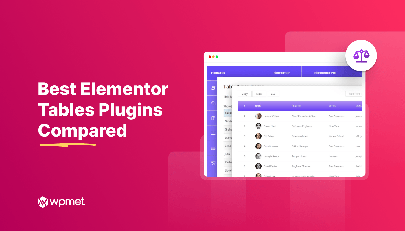 Best Elementor Tables Plugins Compared