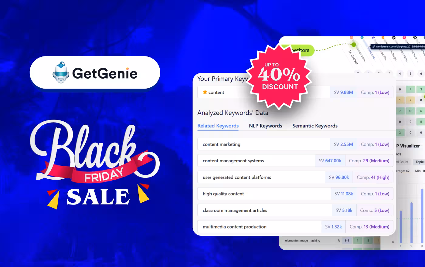 WordPress Black Friday Deals 2025