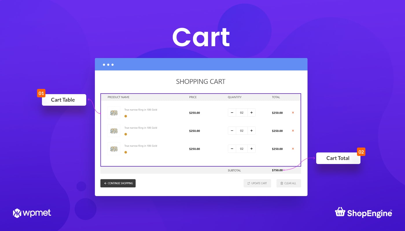 Cart Widgets in ShopEngine