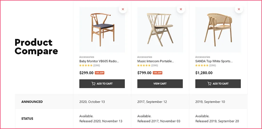 Product Comparison Table of ShopEngine WooCommerce Plugin