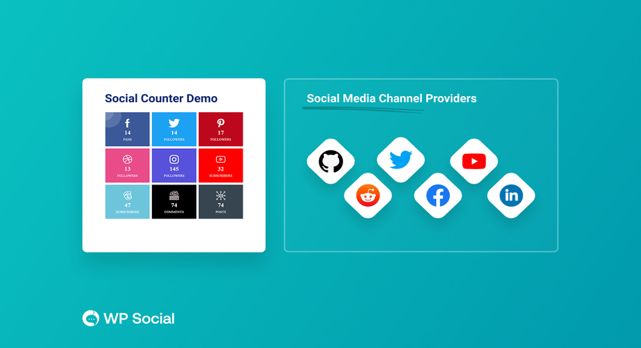 Social media counter demo and social media channel providers