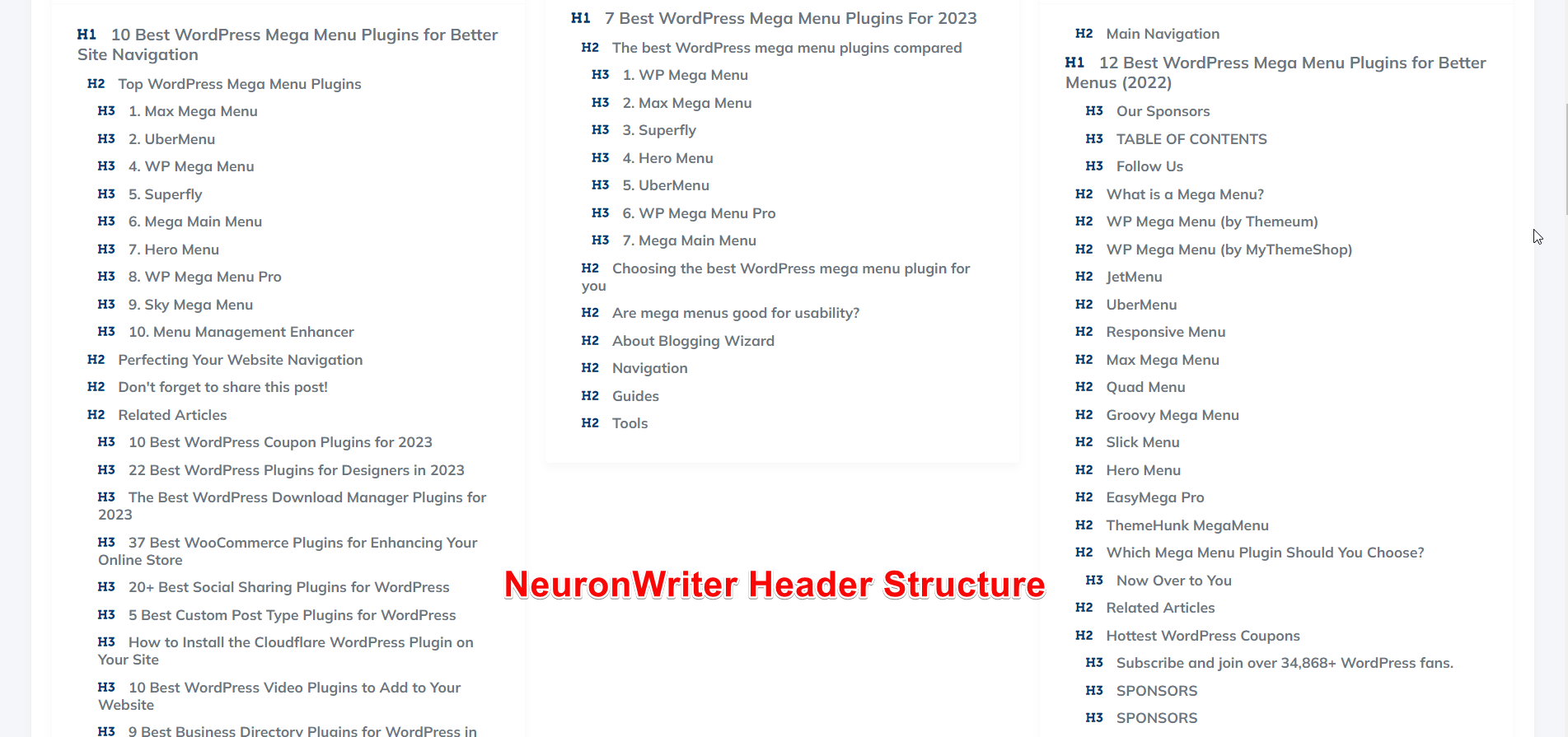 NeuronWriter content header structure