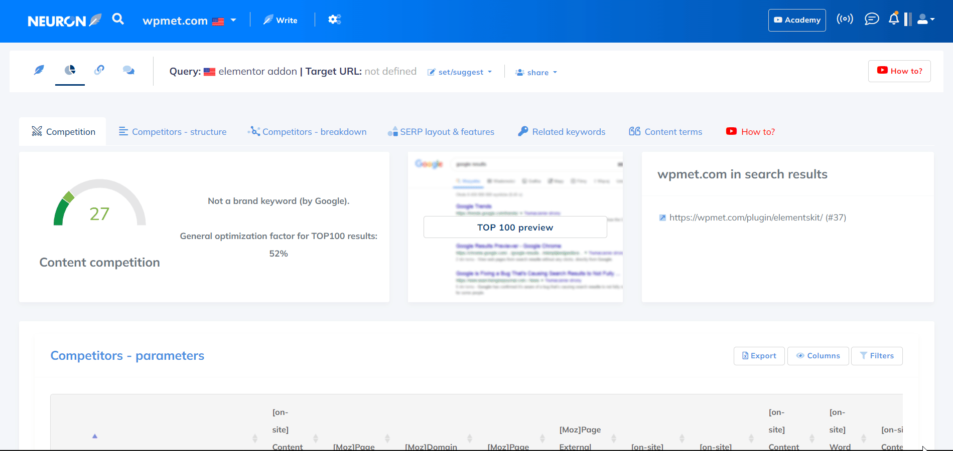 NeuronWriter SEO features