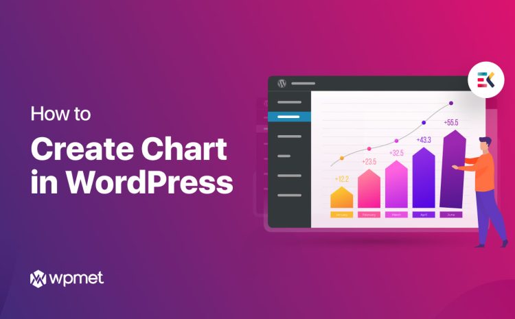 Cómo crear un gráfico en WordPress