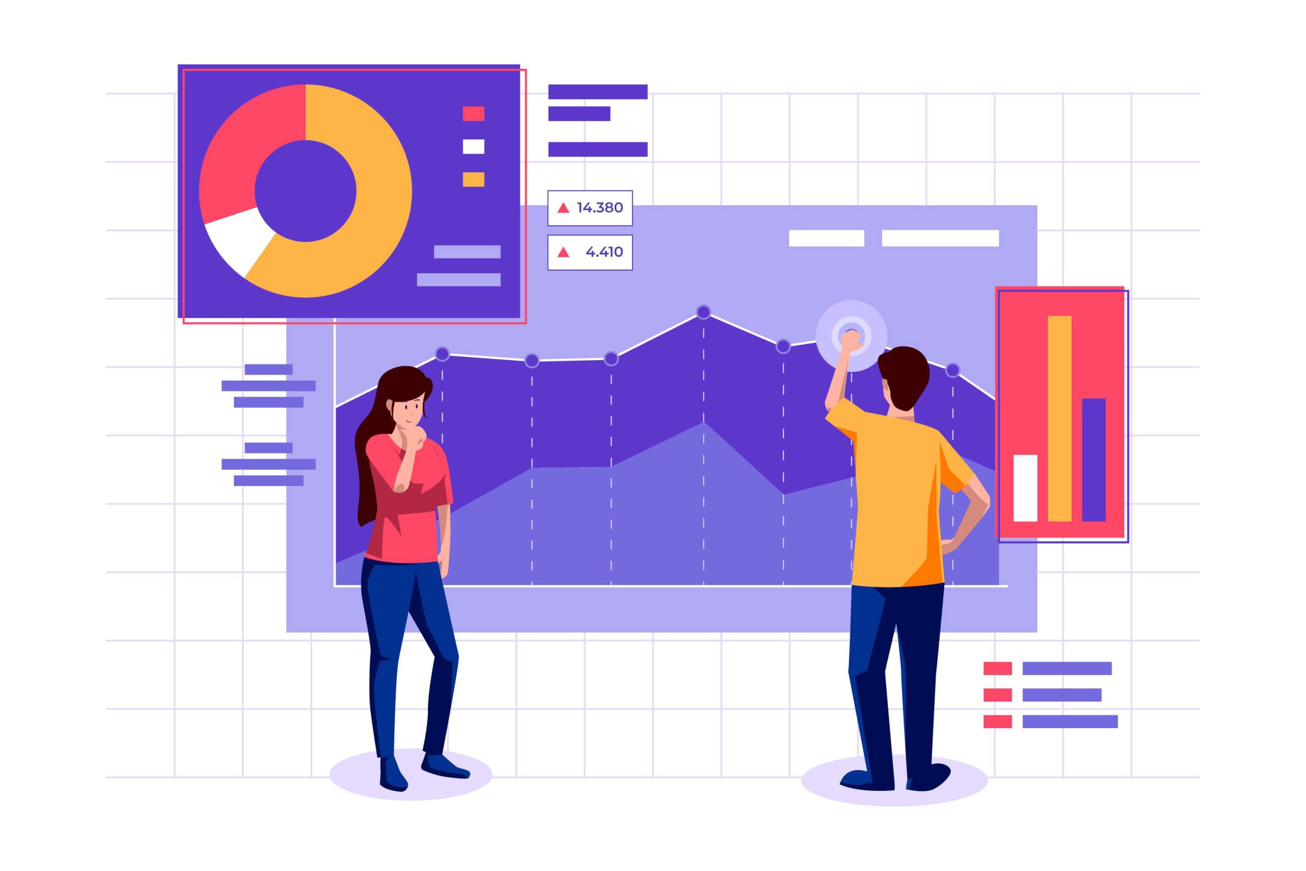 Importance of Data Visualization