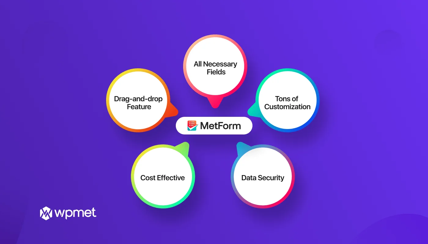 Benefits of Using MetForm