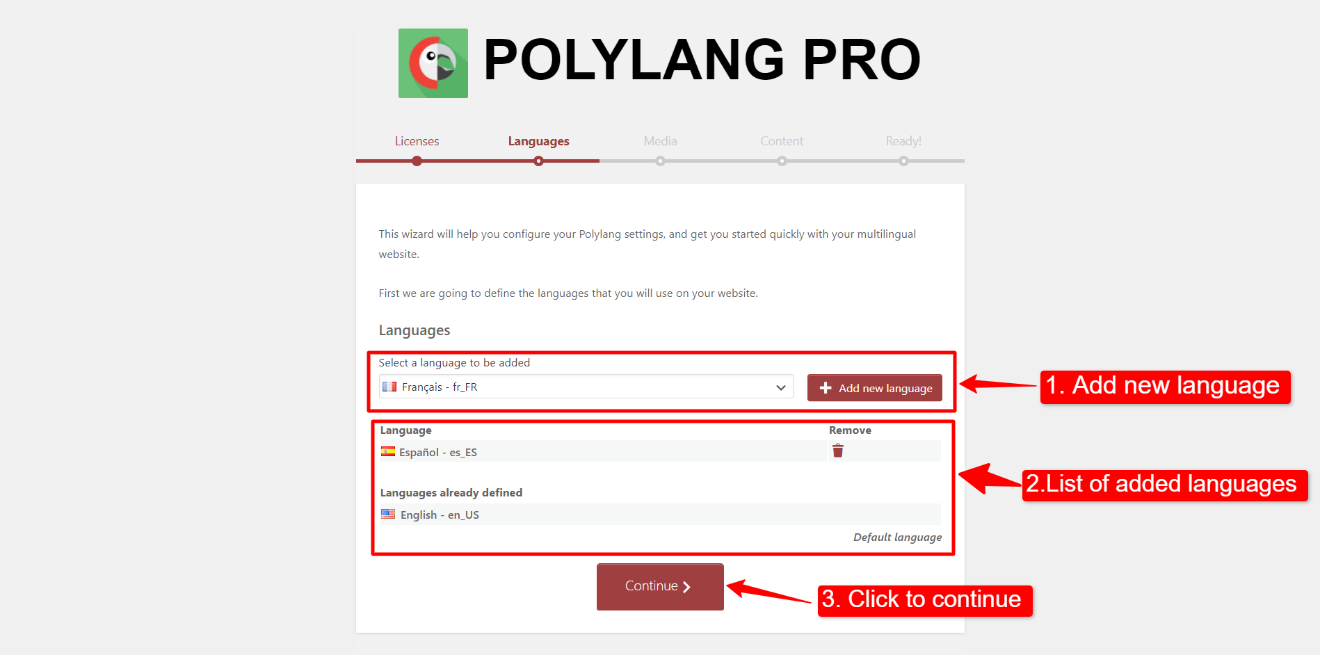 Polylang wordpress on sale