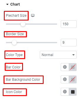 Chart-Customization-Of-ElementsKit-Pie-Chart-Widget