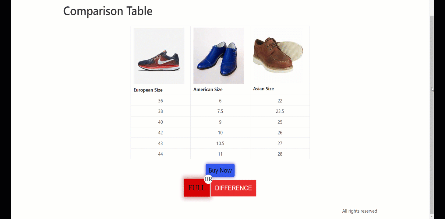 Your comparison table is ready