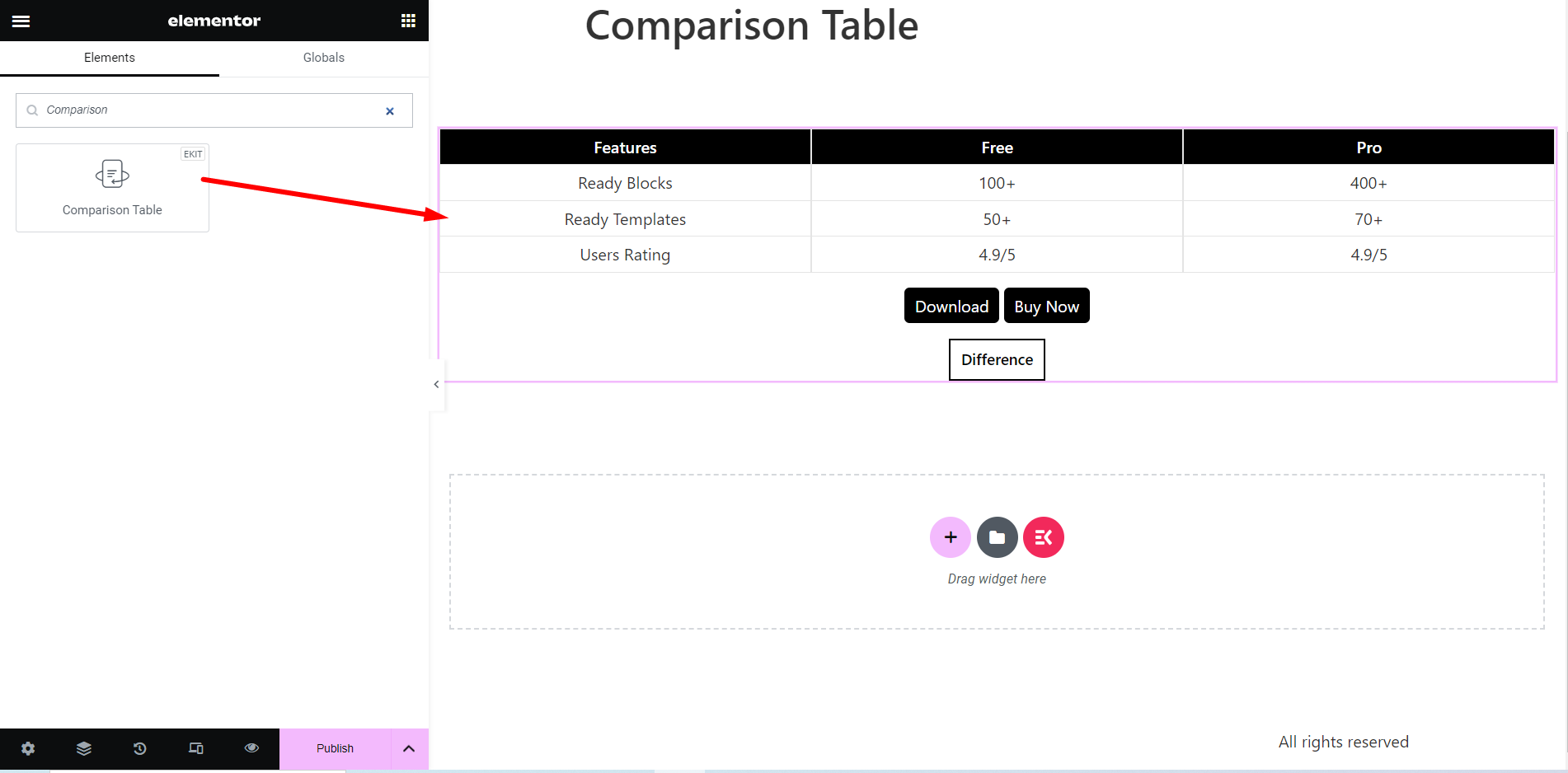 Elementskit comparison table