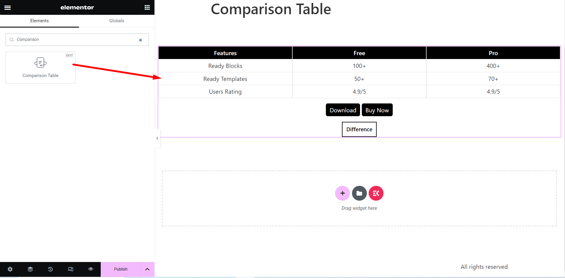 Tableau de comparaison Elementskit