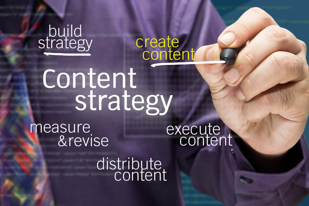Creación y distribución de contenidos- Estrategia de marketing de contenidos