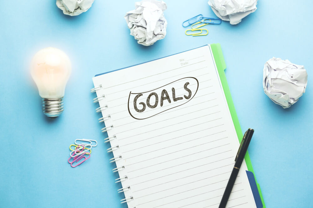 Set goals- Content marketing strategy