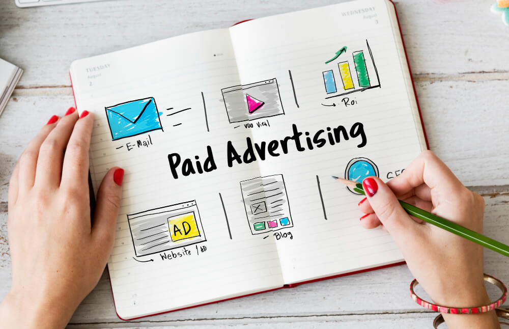 Paid Advertising for making email list fast