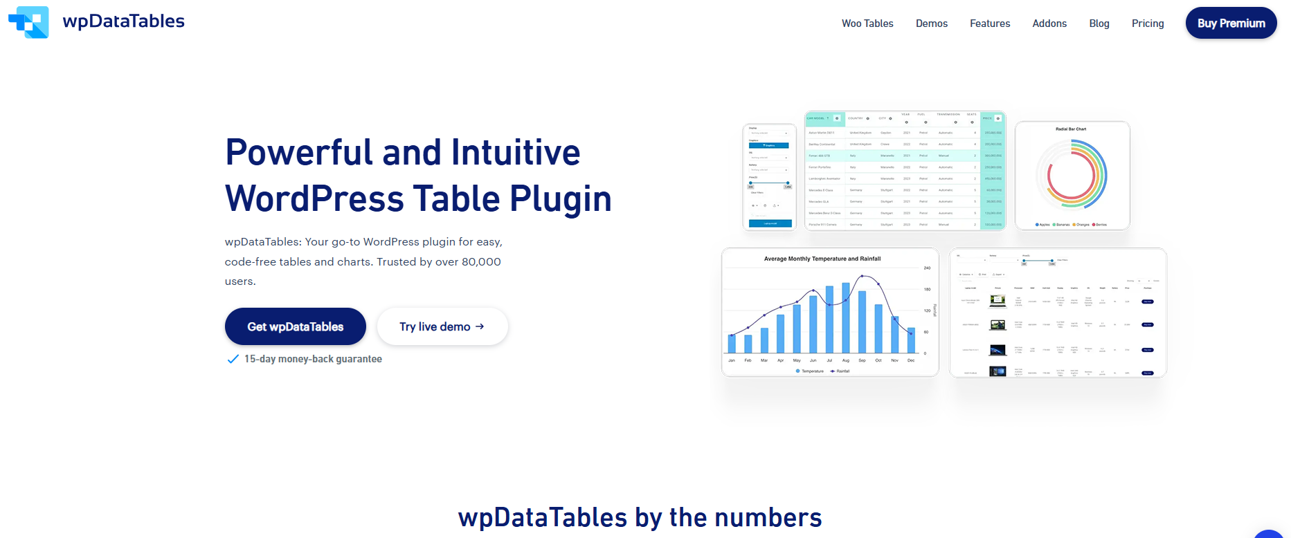 wpDataTables Lifetime Deals
