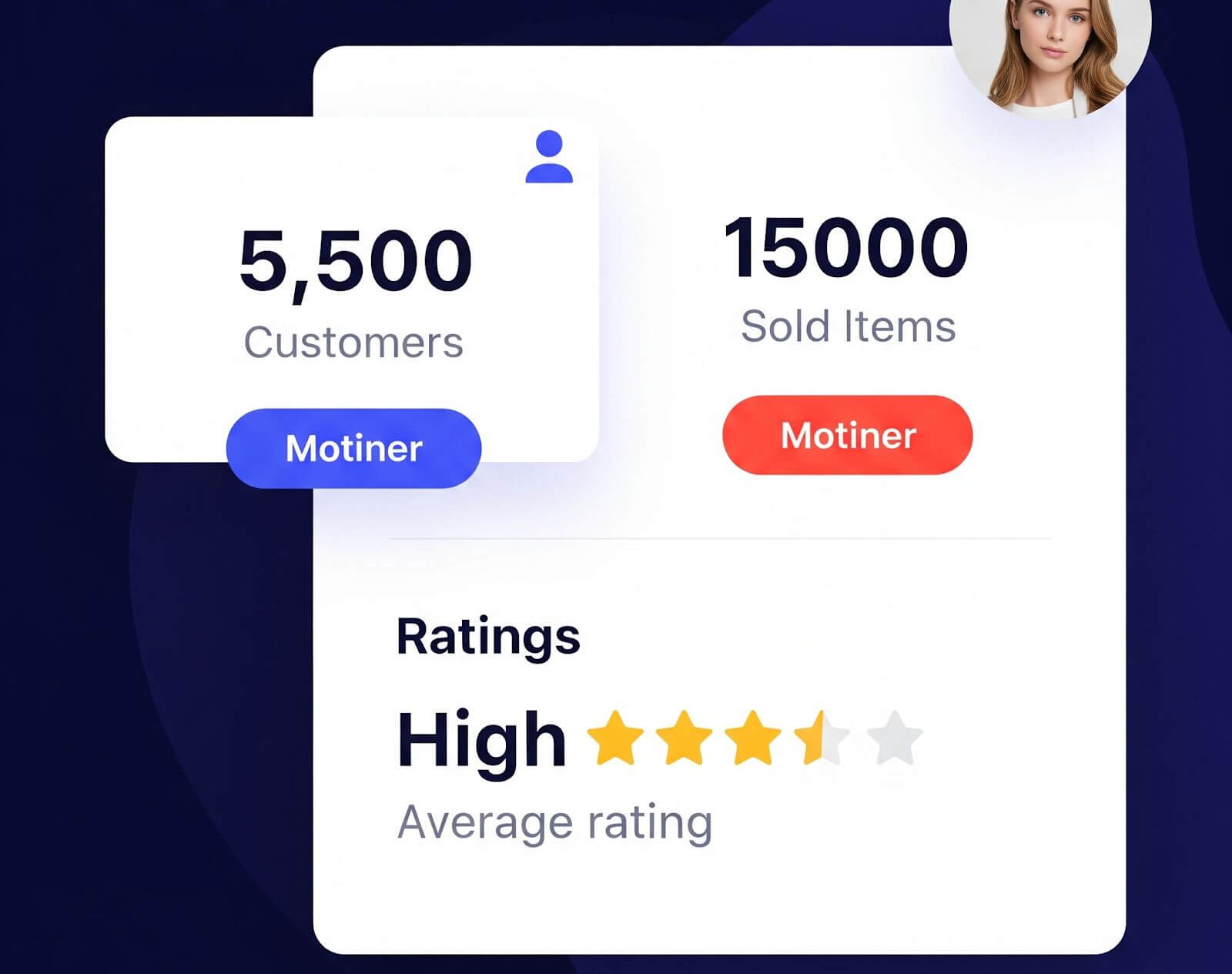 Customer Count and Stats