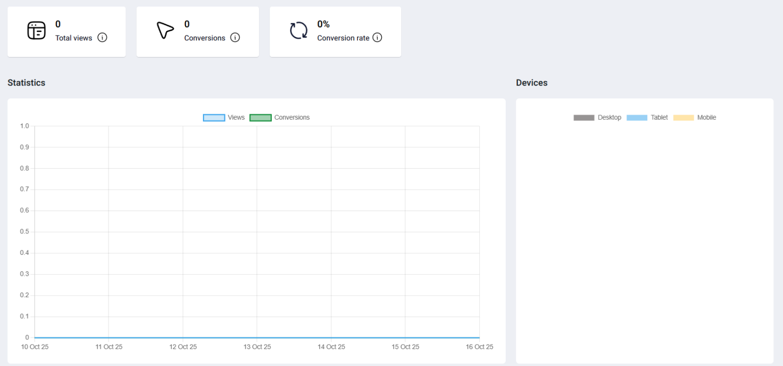 PopupKit Analytics