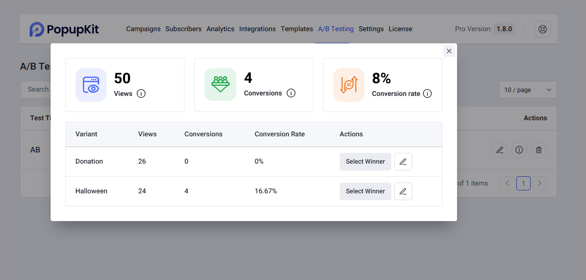 AB test results of two different popups