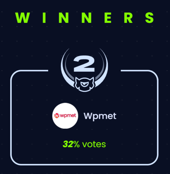 Wpmet Blog Gets Monster Awards