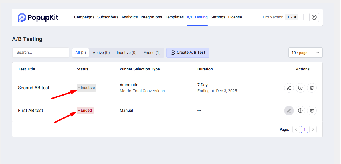 We inactivated one test and one test has been ended