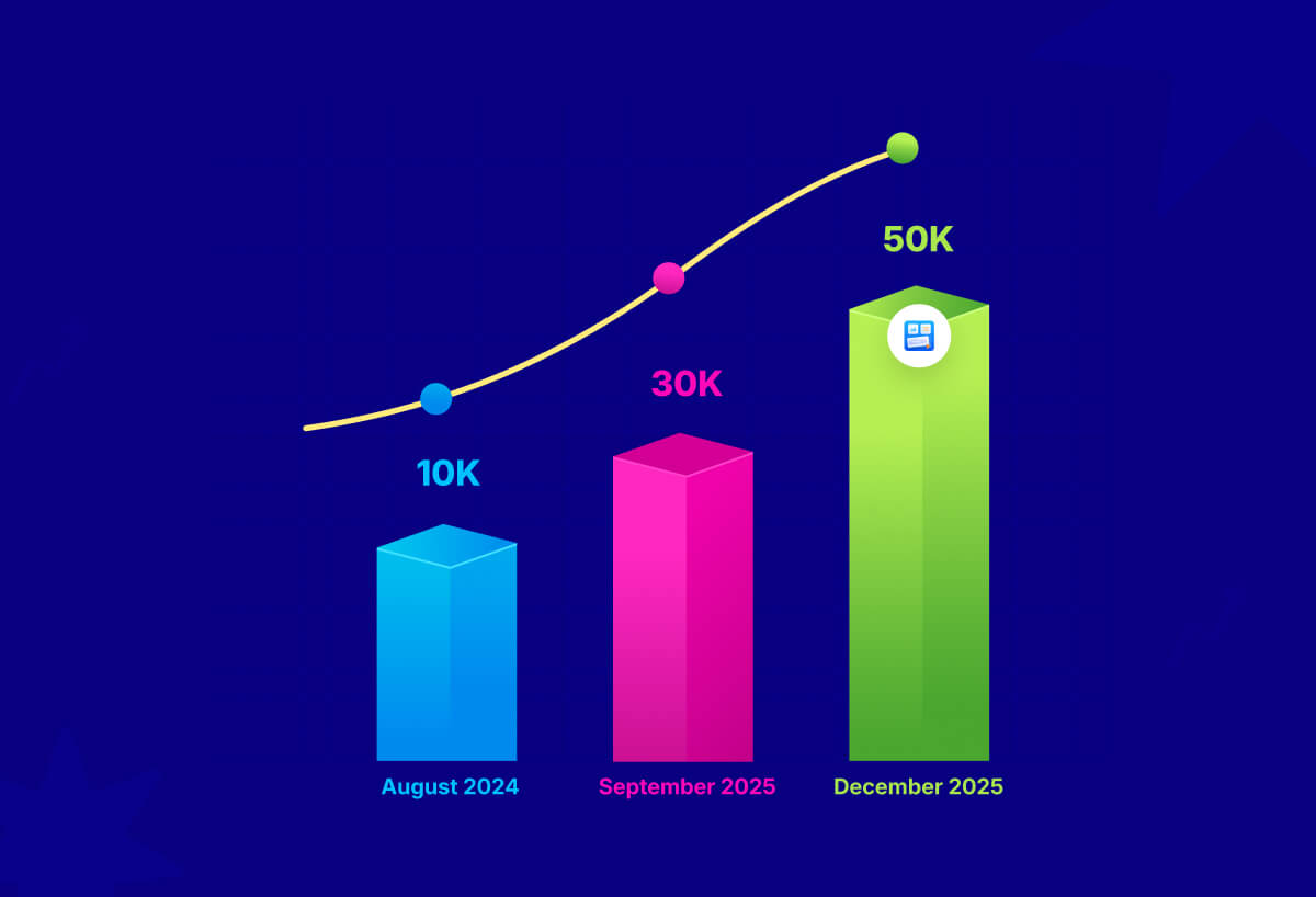 EmailKit active installations