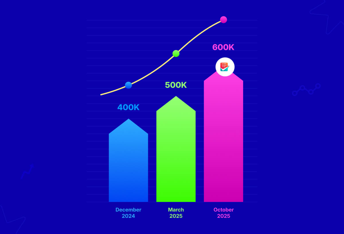 Metform active installations