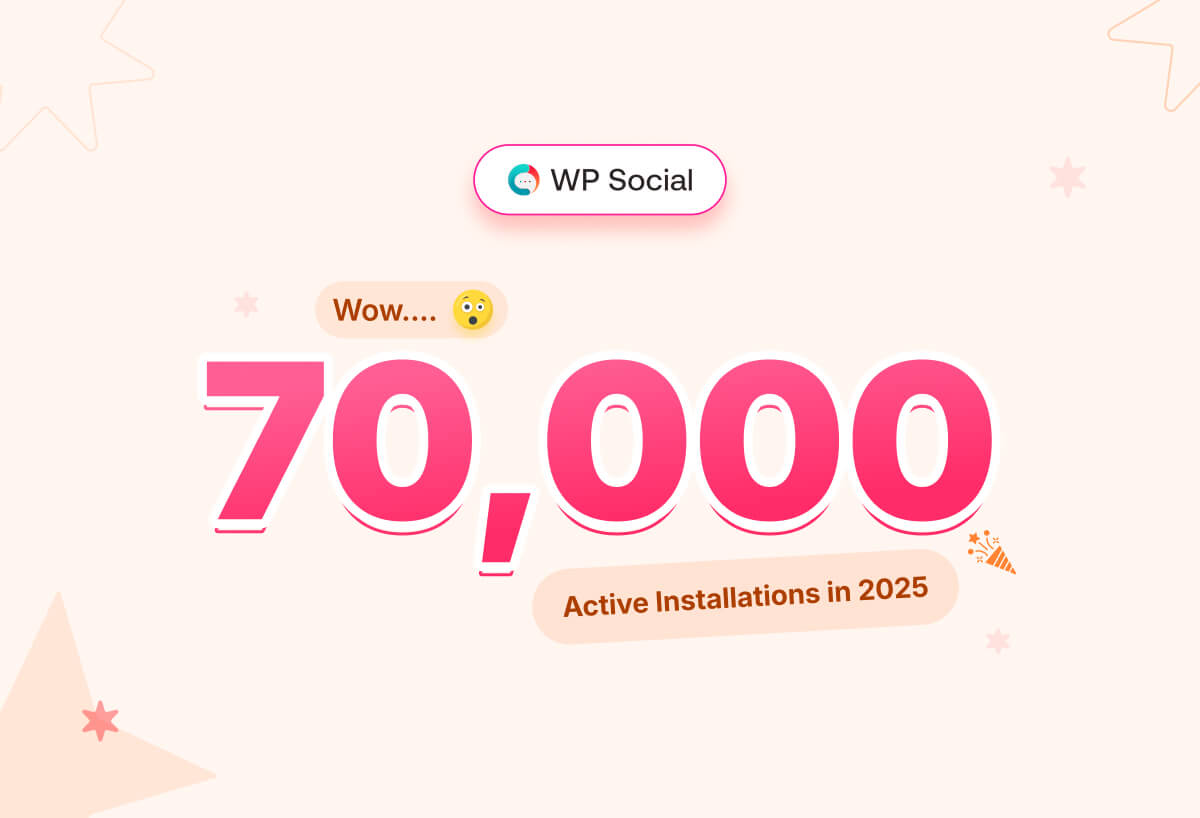 Wp Social active installations